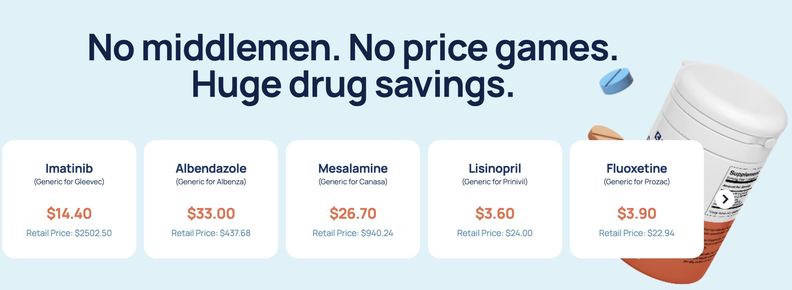 Cost Plus Drug Company Savvy Health Care Consumer